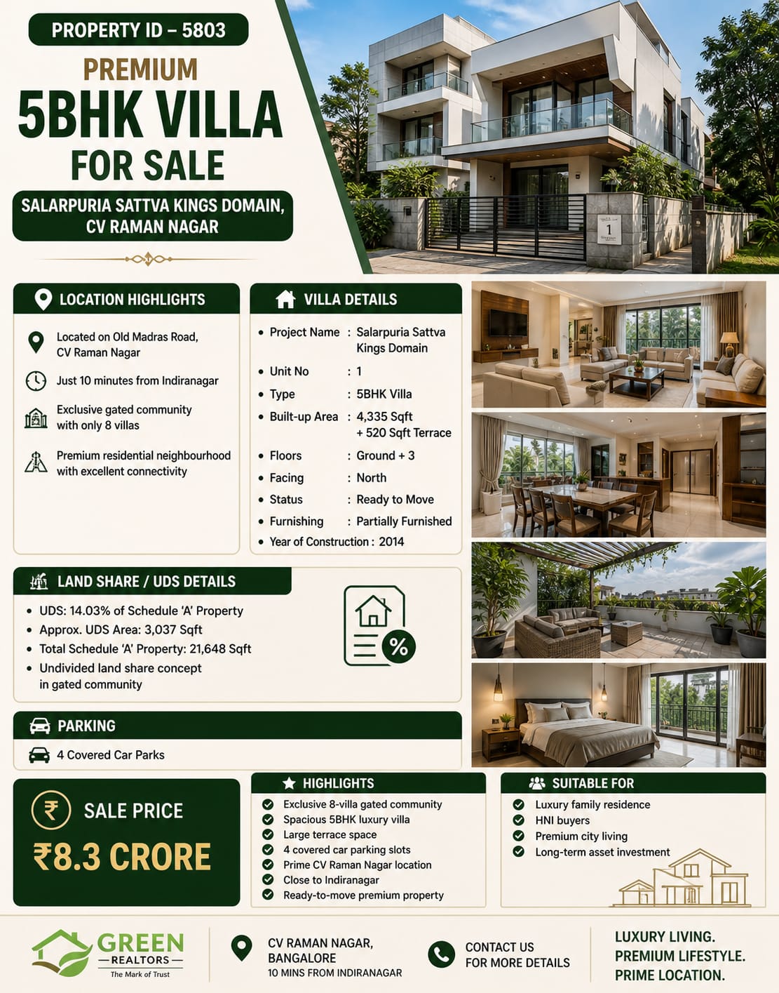 🆔 *PROPERTY ID – 5803* 🏡 *Premium 5BHK Villa for Sale – Salarpuria Sattva Kings Domain, CV Raman Nagar